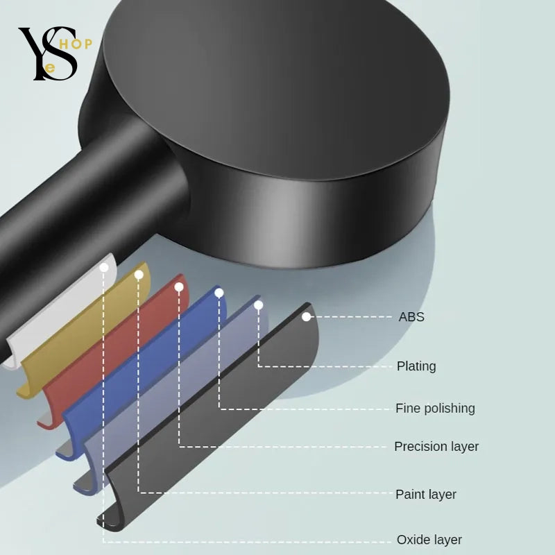 استمتع بالفخامة مع رأس الدش القابل للتعديل عالي الضغط، والذي يتميز بخمسة أوضاع لتوفير المياه ووظيفة تدليك مريحة | YeuroShop