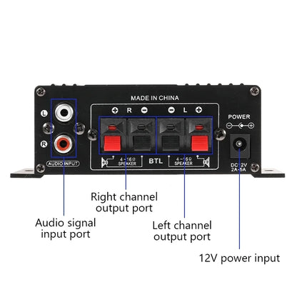 AK170 Mini amplificator de putere audio digital cu lumină albastră | YeuroShop