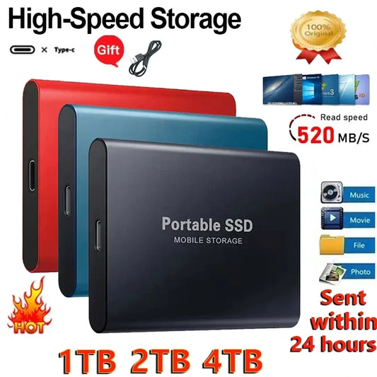 Hard disk extern 1TB SSD portabil 2TB Unitate solidă externă USB 3.1, stocare de mare viteză | YeuroShop