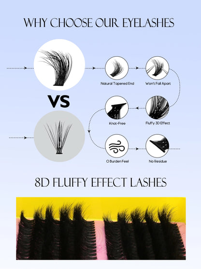 Mixed Volume Cluster Lash Collection - Fake Mink Eyelash Extensions | YeuroShop