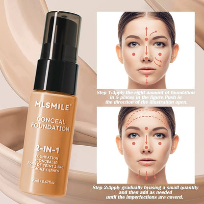 Face Foundation Cream Oil-Control Matte BB Cream | Professional Makeup Base | YeuroShop